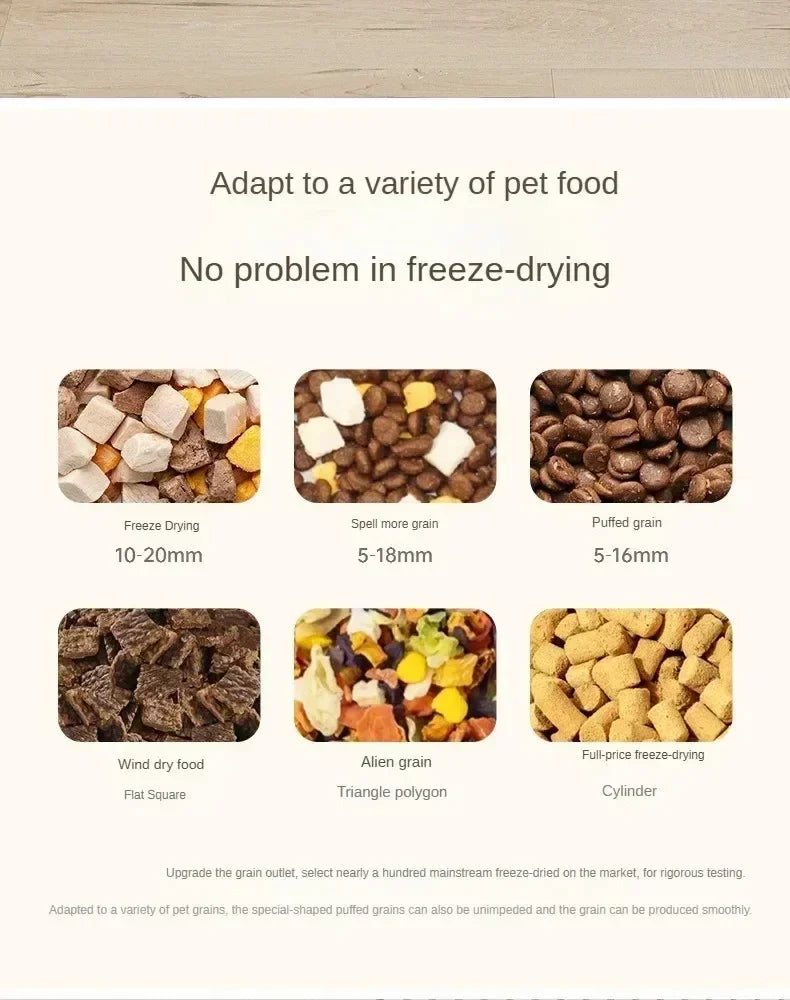 Automatic Pet Feeder & Fountain