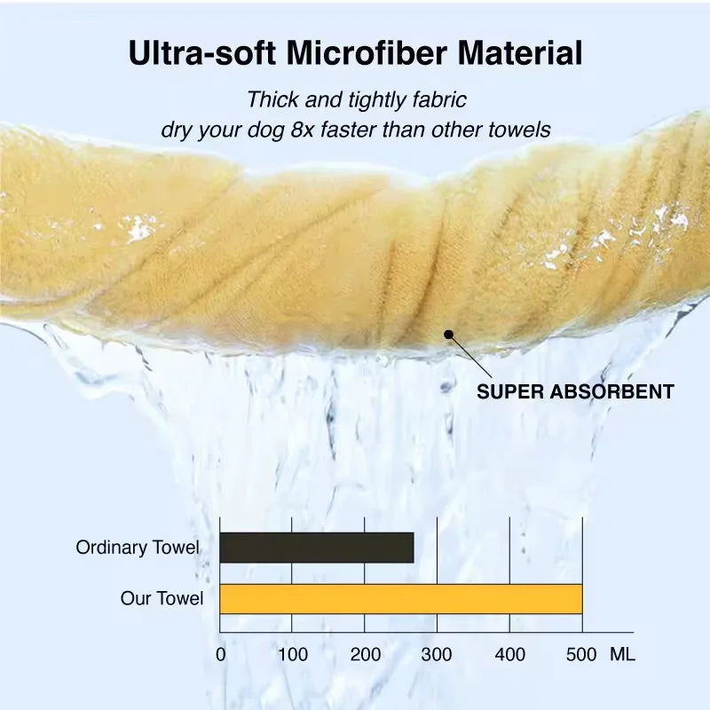 Super Absorbent Pet Bath Towel