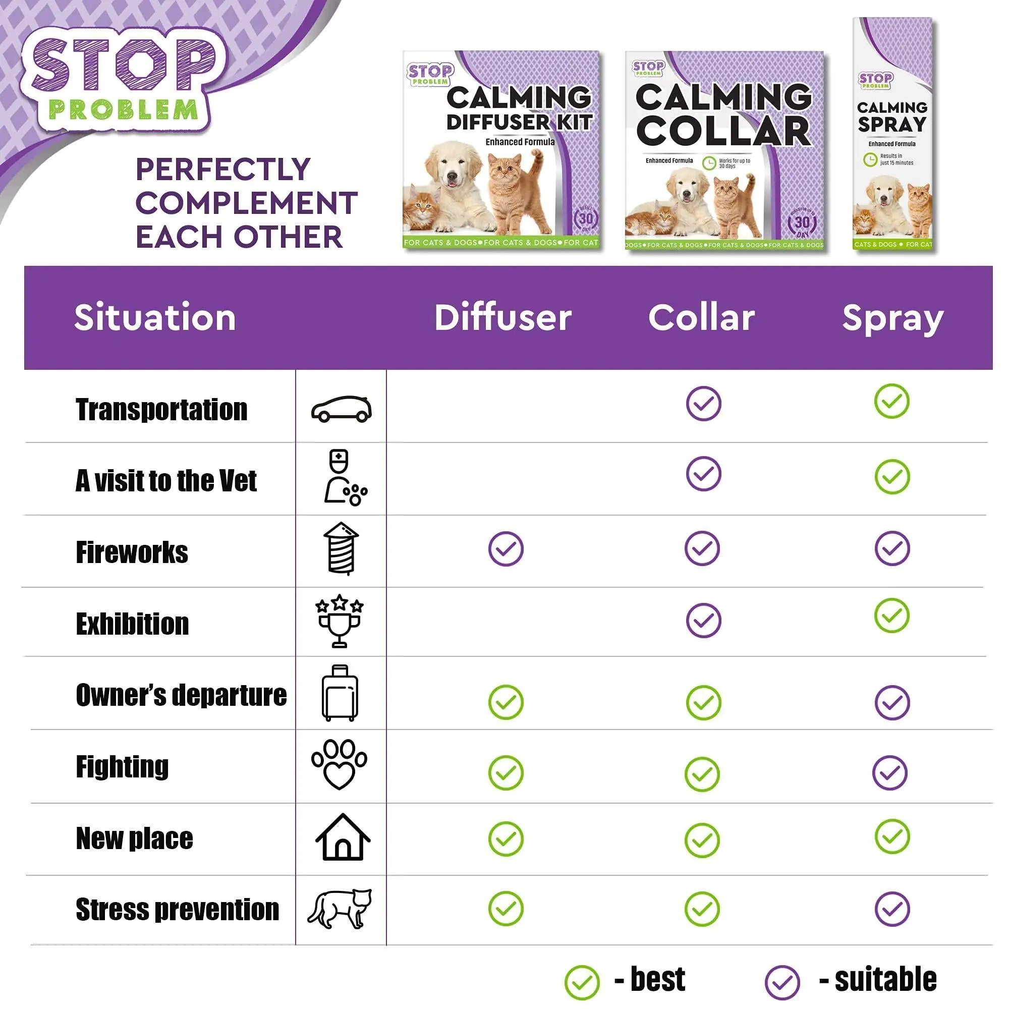 Cozy Cat Calming Diffuser